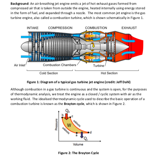 Solved Background: An air-breathing jet engine emits a jet | Chegg.com