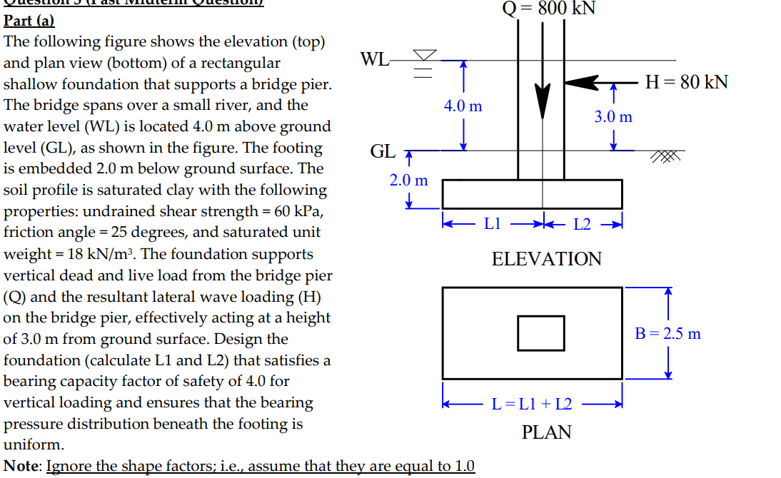 Solved TIK 1 = 800 KN Part (a) The following figure shows | Chegg.com