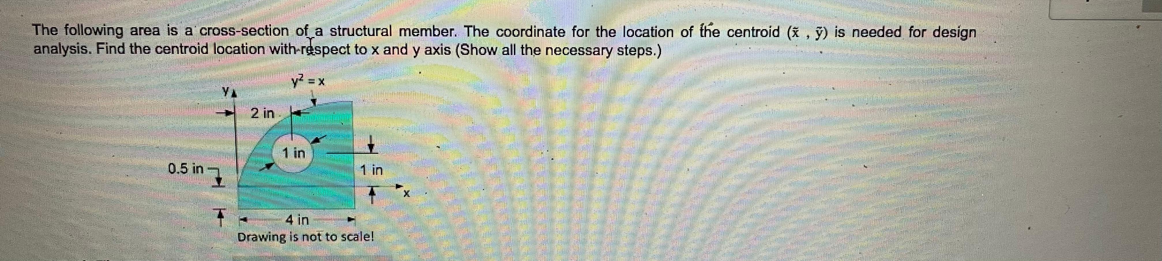 Solved SH BES The Following Area Is A Cross-section Of A | Chegg.com