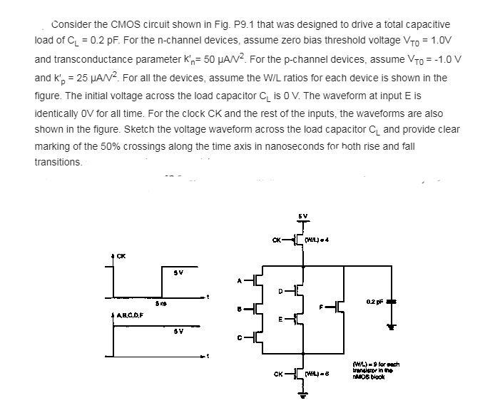 Solved Consider the CMOS circuit shown in Fig. P9.1 that was | Chegg.com