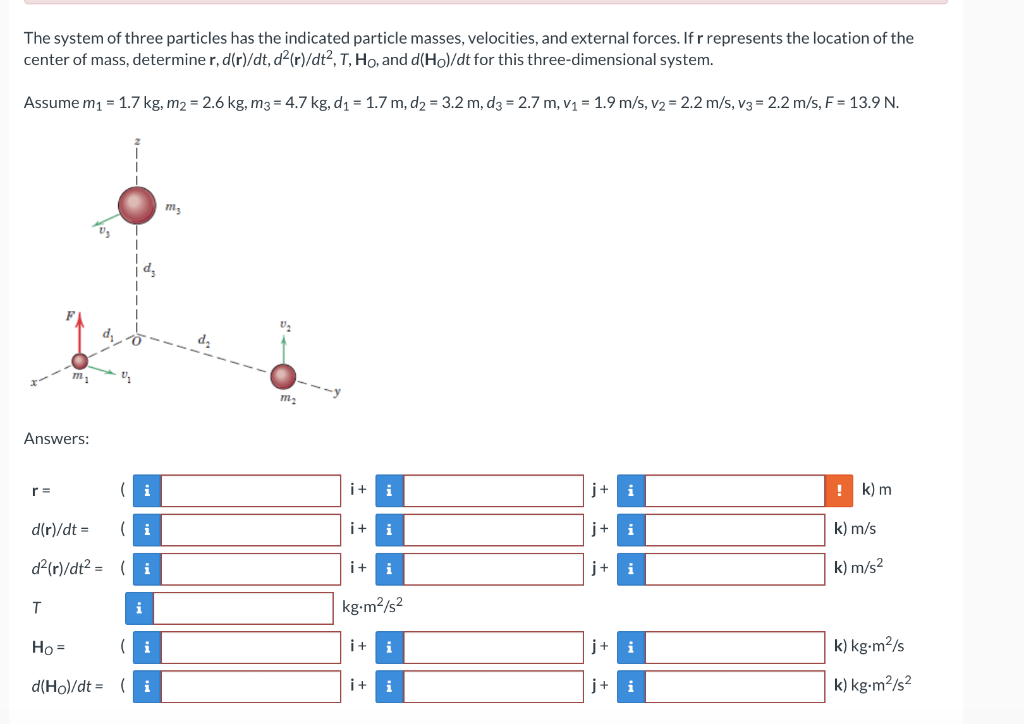 Solved The System Of Three Particles Has The Indicated | Chegg.com