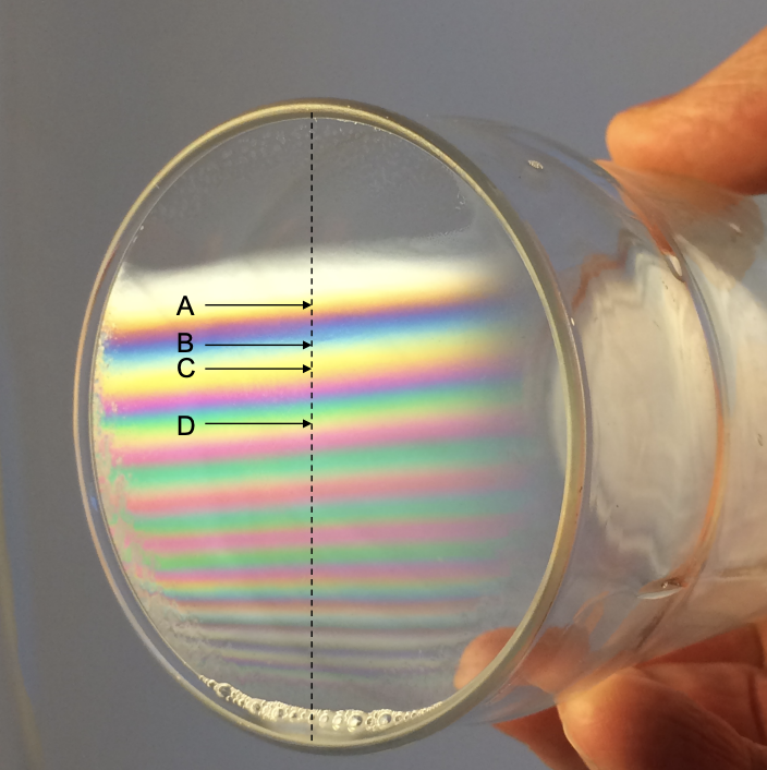 Solved Determine the film thickness at the points labeled in | Chegg.com