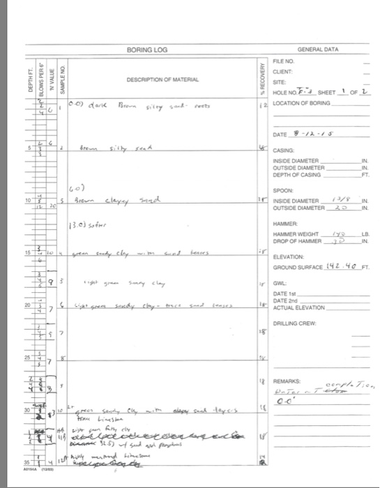 Task 1: Use the field notes posted under File/Group | Chegg.com