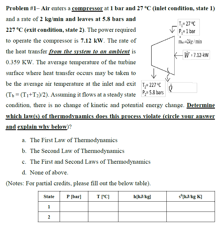 Solved Problem #1- Air enters a compressor at 1 bar and 27 | Chegg.com