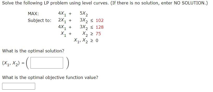 Solved The following linear programming problem has been | Chegg.com