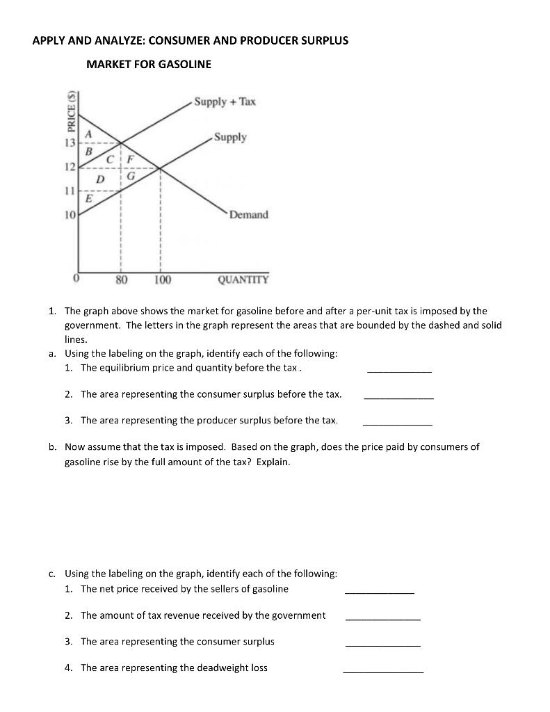 Solved APPLY AND ANALYZE: CONSUMER AND PRODUCER SURPLUS | Chegg.com