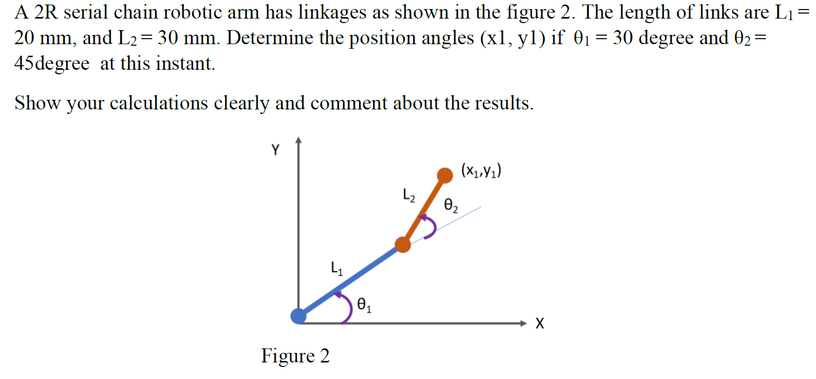 Solved - = = A 2R serial chain robotic arm has linkages as | Chegg.com