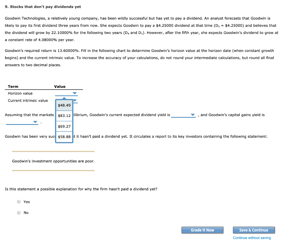 Solved 9. Stocks that don't pay dividends yet Goodwin