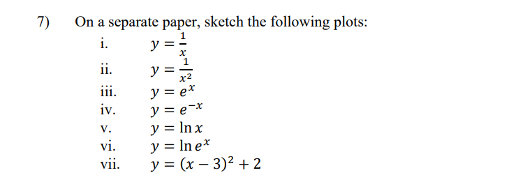 On a separate paper, sketch the following plots: i. \( y=\frac{1}{x} \) ii. \( y=\frac{1}{x^{2}} \) iii. \( y=e^{x} \) iv. \(