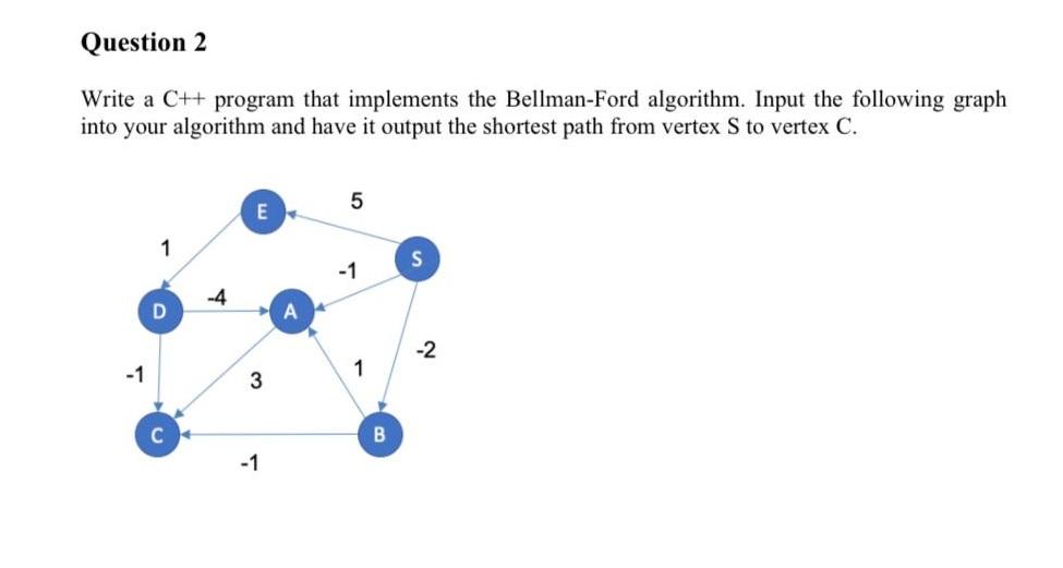 Solved Question 2 Write a C++ program that implements the | Chegg.com