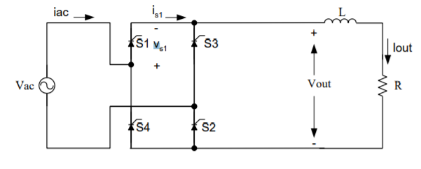 Solved Find the values of the average output voltage | Chegg.com