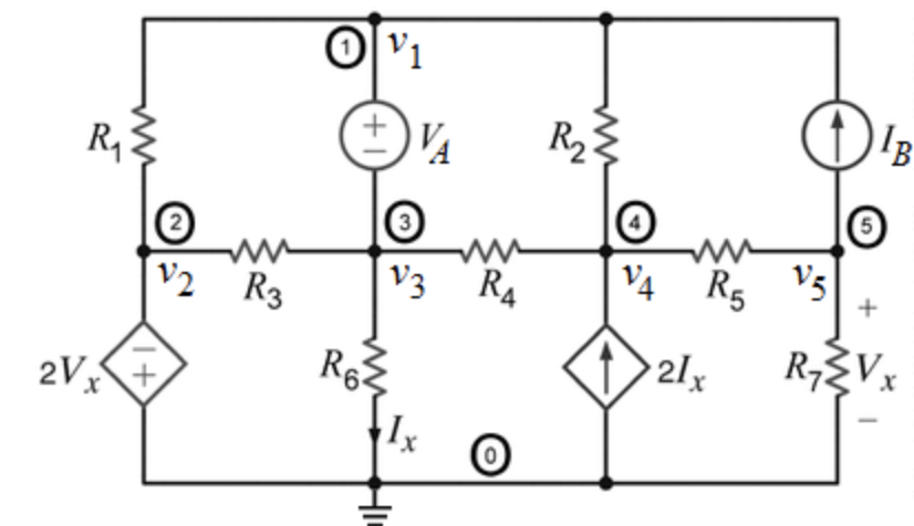 Solved a. Write the supernode KCL equation associated with | Chegg.com