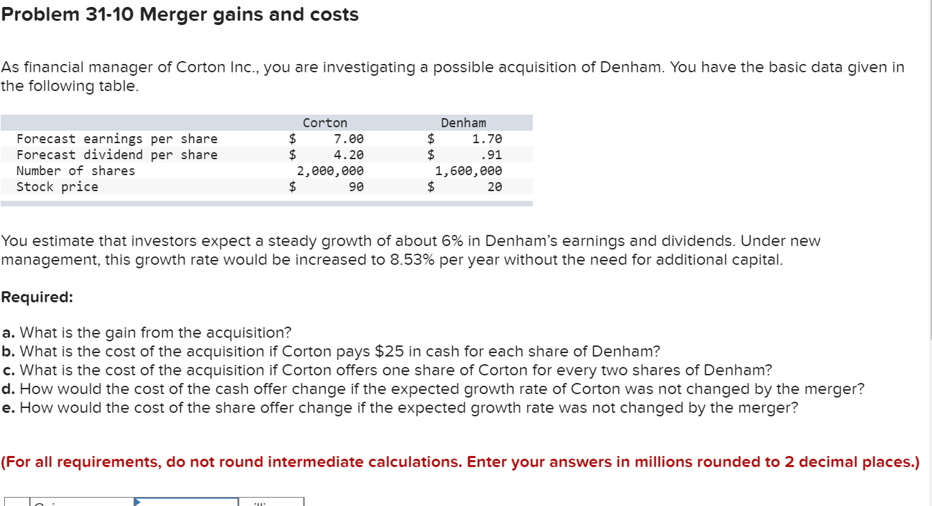 Solved Problem 31-10 Merger gains and costs As financial | Chegg.com