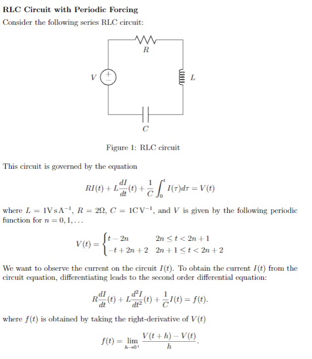 Solved Rlc Circuit With Periodic Forcing Consider The Fol Chegg Com