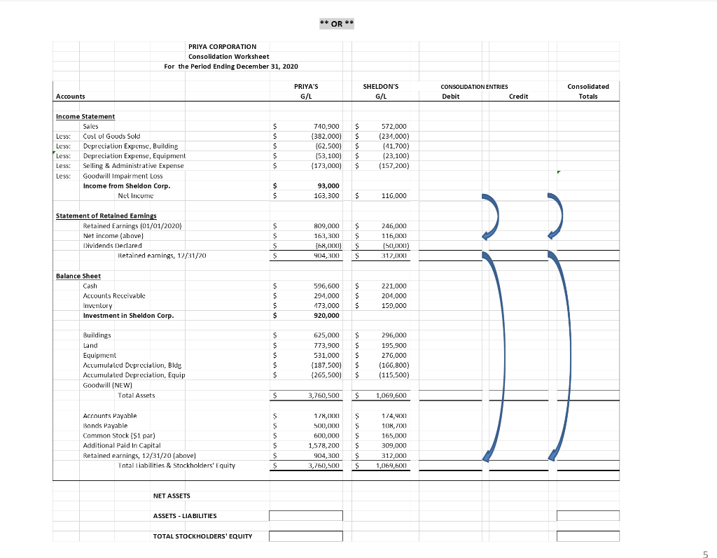 Solved Priya Corporation Acquired 100 Percent Of Sheldon 