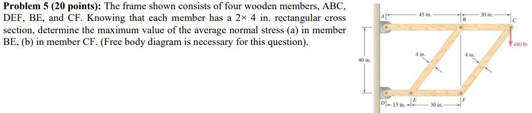 Solved 45 in. 30 in B Problem 5 (20 points): The frame shown | Chegg.com