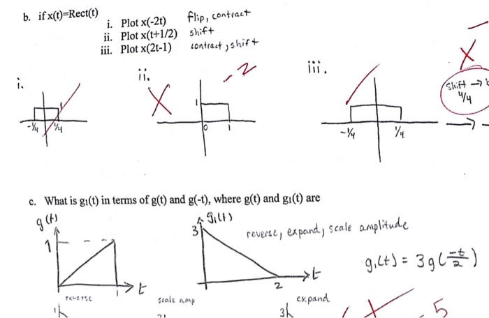 Solved i. Plot x(-2t) flip, cetrat ii. Plot x(t+1/2) shift | Chegg.com