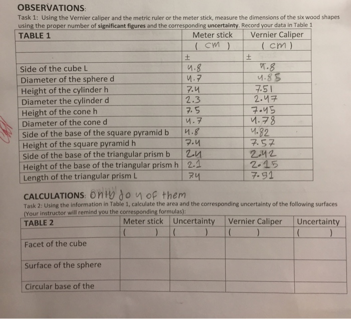 OBSERVATIONS Task 1 Using the Vernier caliper and