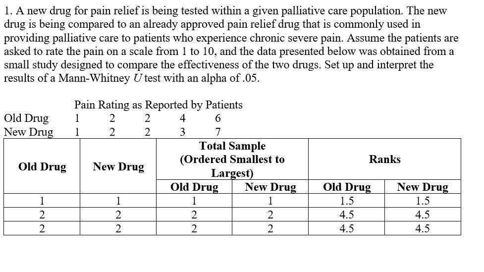 Solved 1. A new drug for pain relief is being tested within