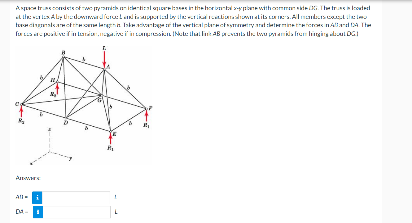 Solved A space truss consists of two pyramids on identical | Chegg.com