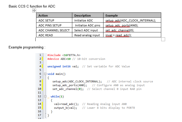 1. Develop a high level language programming C | Chegg.com