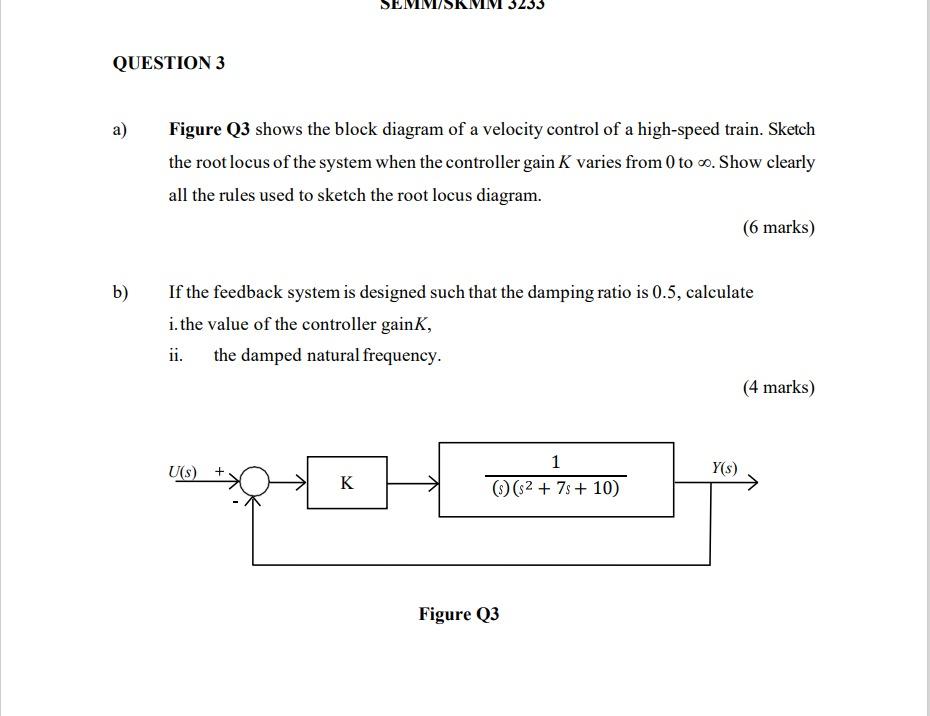 Solved JL33 QUESTION 3 a) Figure Q3 shows the block diagram | Chegg.com