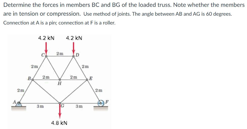 Solved Determine The Forces In Members BC And BG Of The | Chegg.com