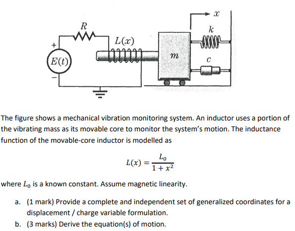 Solved X R k w L(x) m EC) HI The figure shows a mechanical | Chegg.com