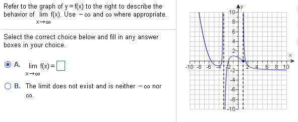 Solved Refer to the graph of y=f(x) to the right to describe | Chegg.com