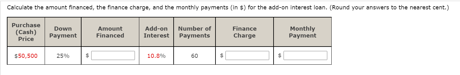 Solved Calculate the amount financed, the finance charge, | Chegg.com