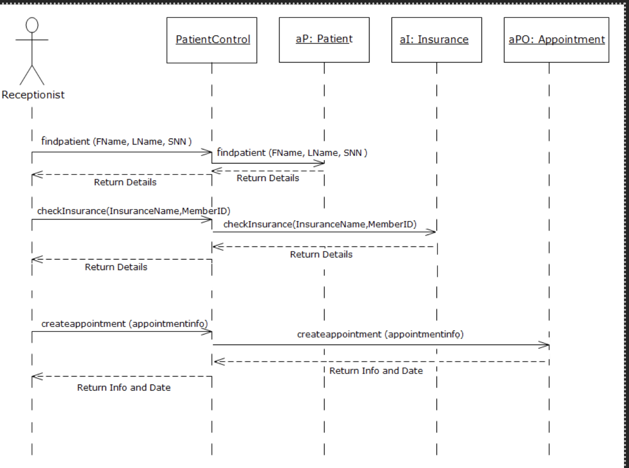 Solved Choose 2 Classes From The Class Diagram Above And 