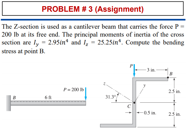 Solved The Z-section is used as a cantilever beam that | Chegg.com