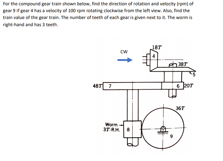 Sample Problem Gear Train Solved For the compound gear train shown below, find the | Chegg.com