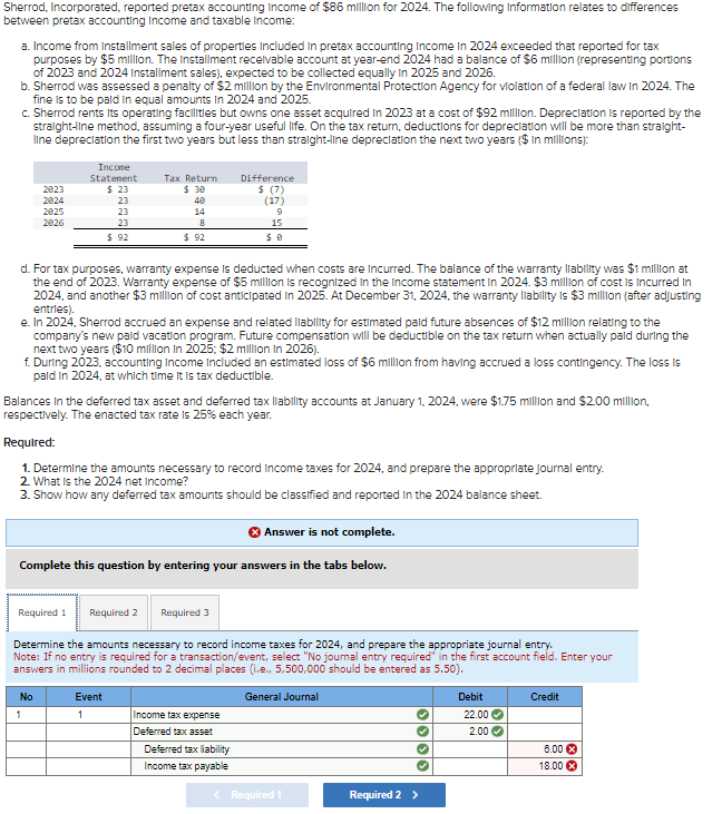 Solved Sherrod, Incorporated, reported pretax accounting