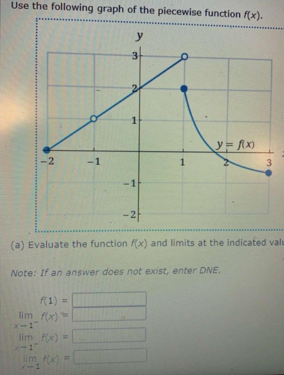 Solved Use the following graph of the piecewise function | Chegg.com