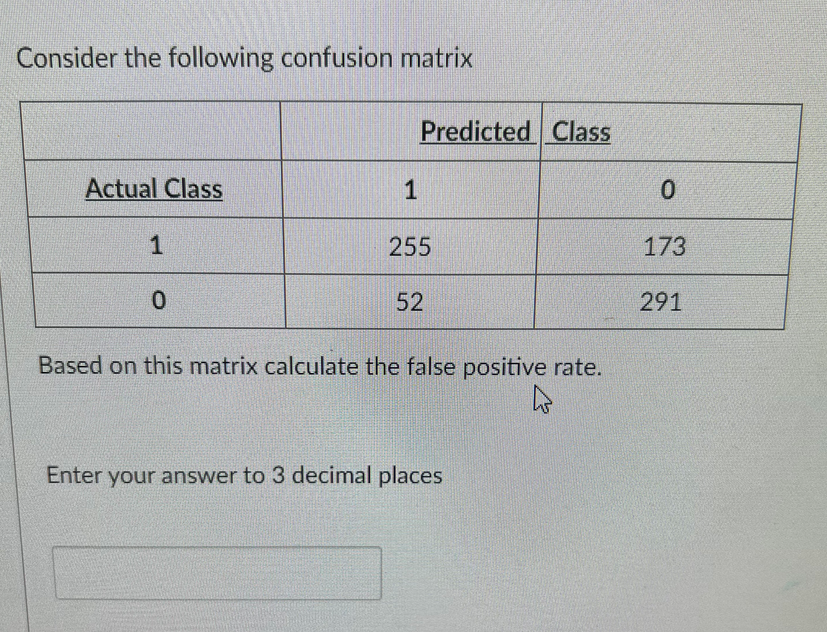 Solved Consider the following confusion matrix Predicted | Chegg.com