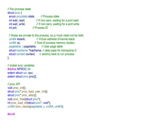 What is wrong with my code?It is not printing the | Chegg.com