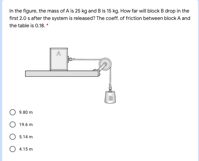 Solved In The Figure, The Mass Of A Is 25 Kg And B Is 15 Kg. | Chegg.com