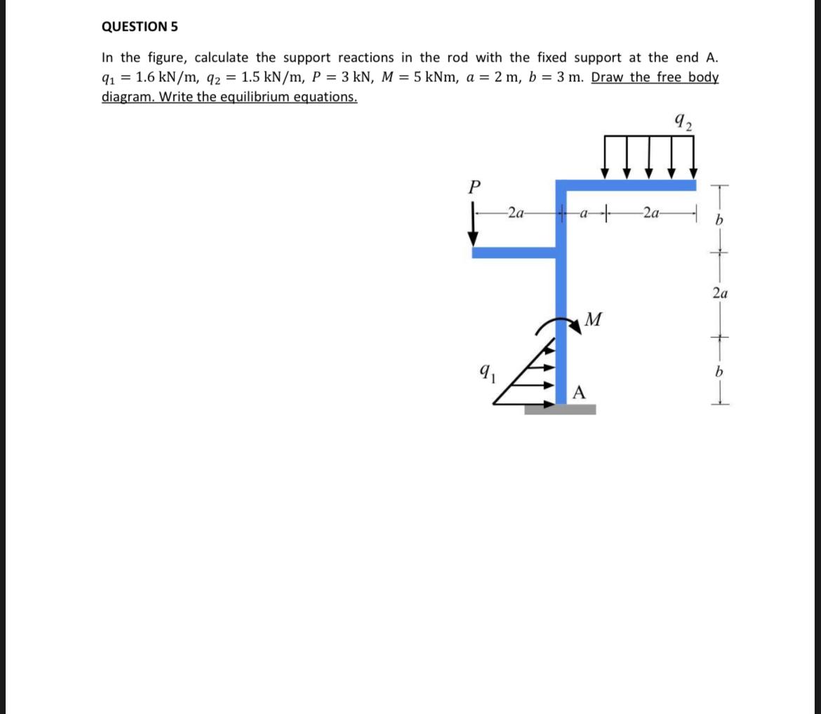 Solved In the figure, calculate the support reactions in the | Chegg.com