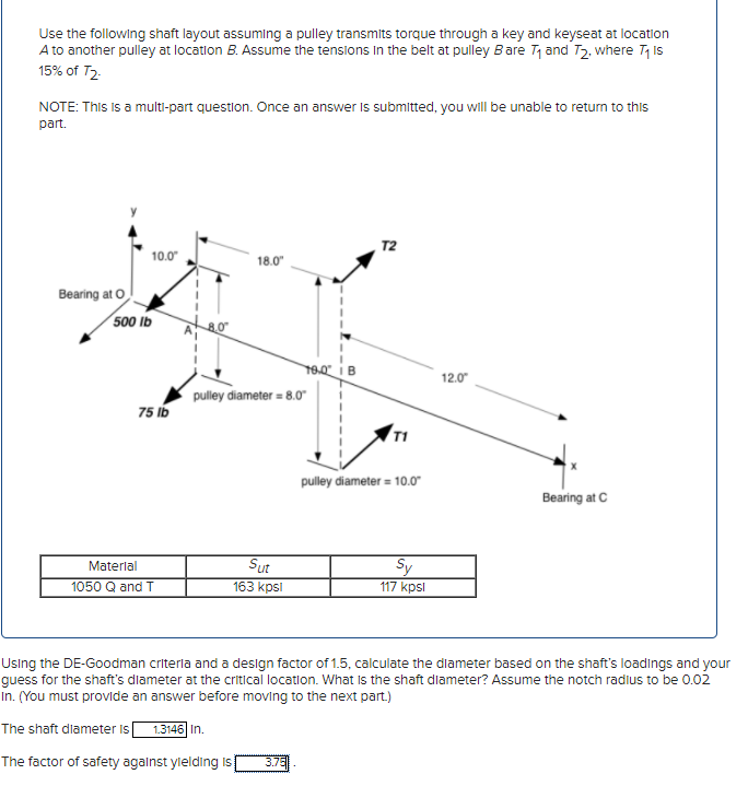 Solved Use the following shaft layout assuming a pulley