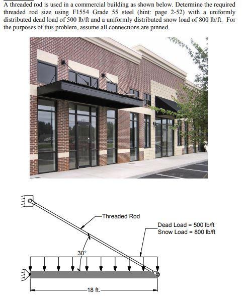 Solved A threaded rod is used in a commercial building as | Chegg.com