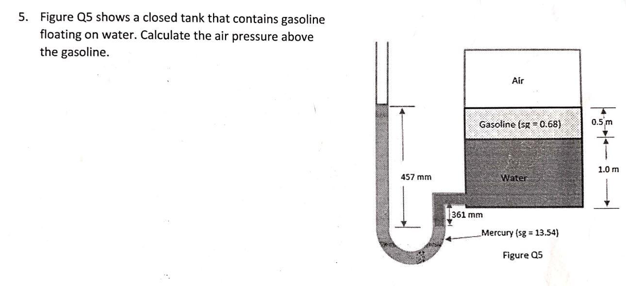 Solved Tutorial 1 1. In Figure Q1 Fluid 1 (pa) Is Oil (SG = | Chegg.com