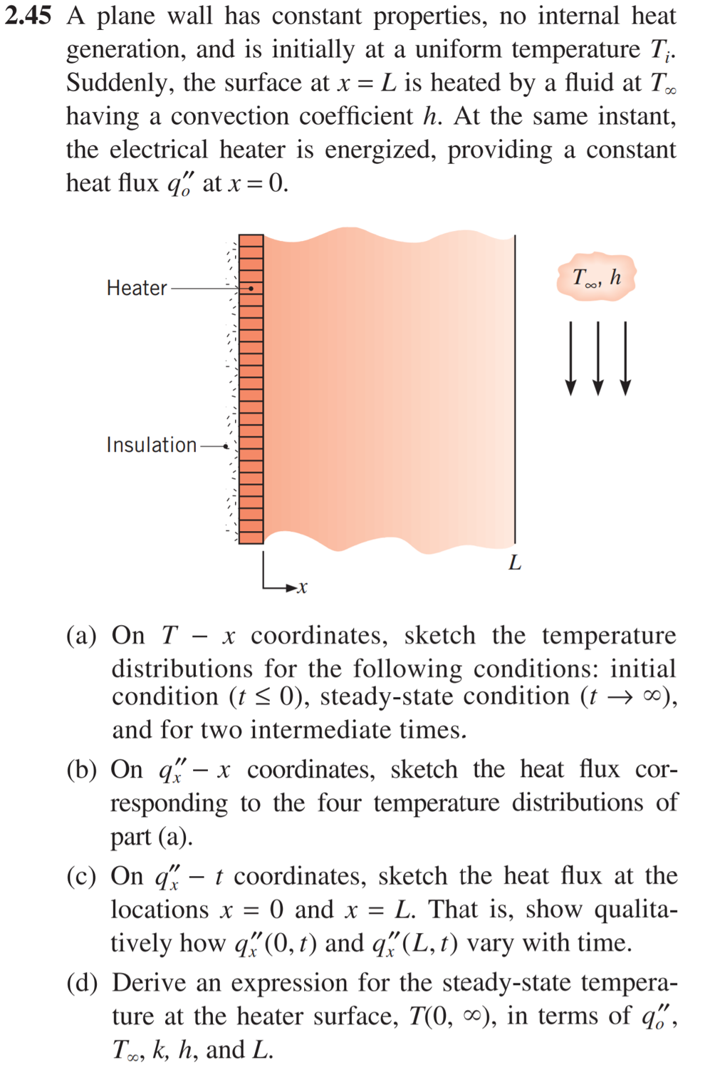 solved-2-45-a-plane-wall-has-constant-properties-no-chegg