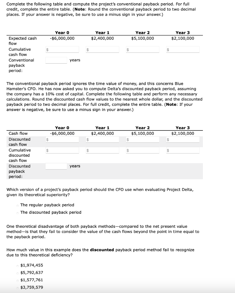 Solved Complete the following table and compute the | Chegg.com