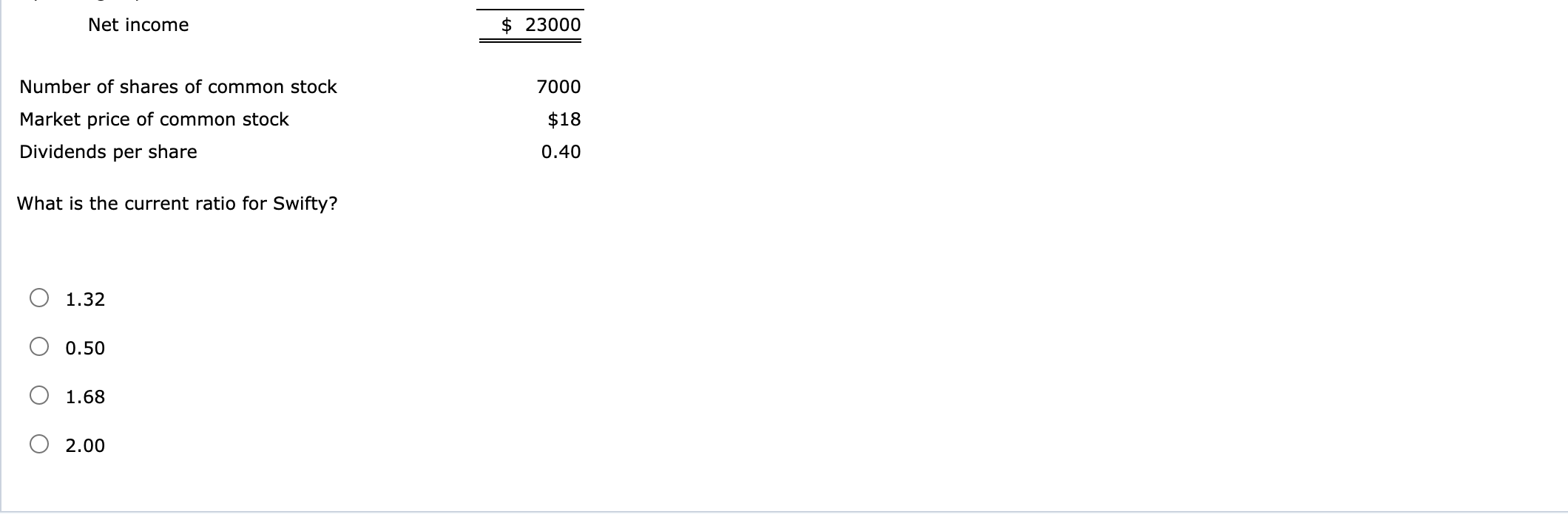 Solved Question 37 The following information pertains to | Chegg.com