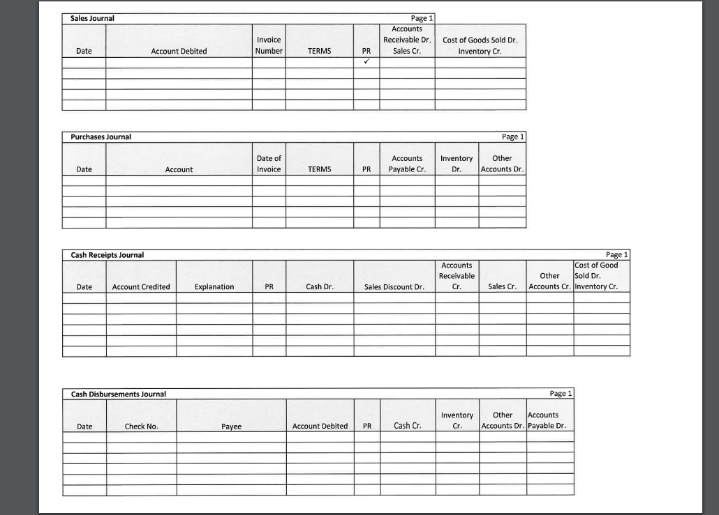 Solved Accounting Cycle Project FA22 Roadrunner Bookstore | Chegg.com