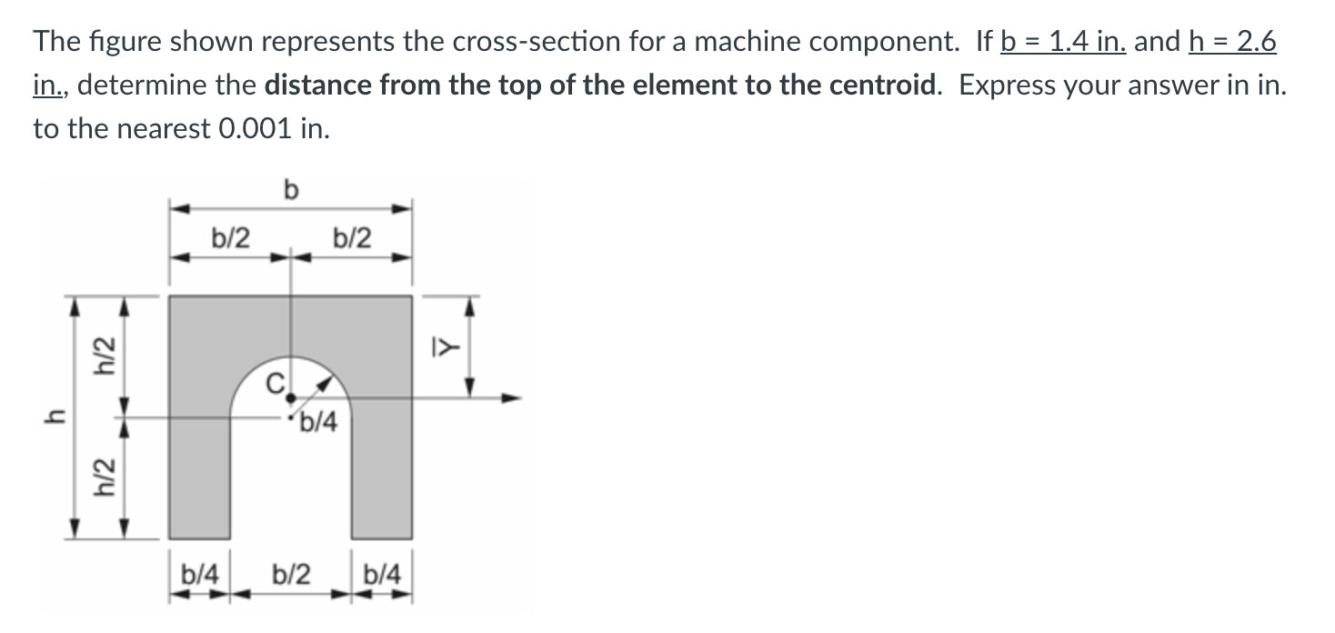 Solved The Figure Shown Represents The Cross-section For A | Chegg.com