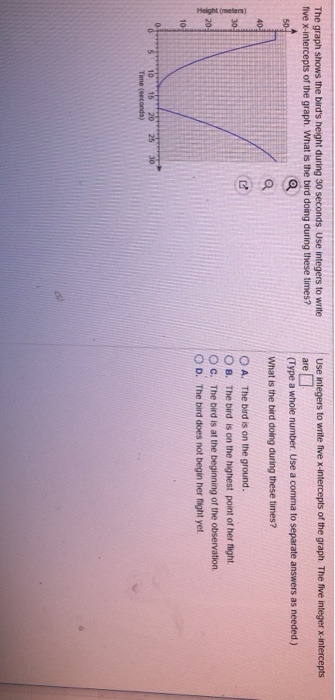 Solved The graph shows the bird's height during 30 seconds | Chegg.com
