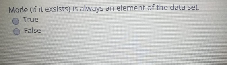mode (if it exists) is always an element of the data set