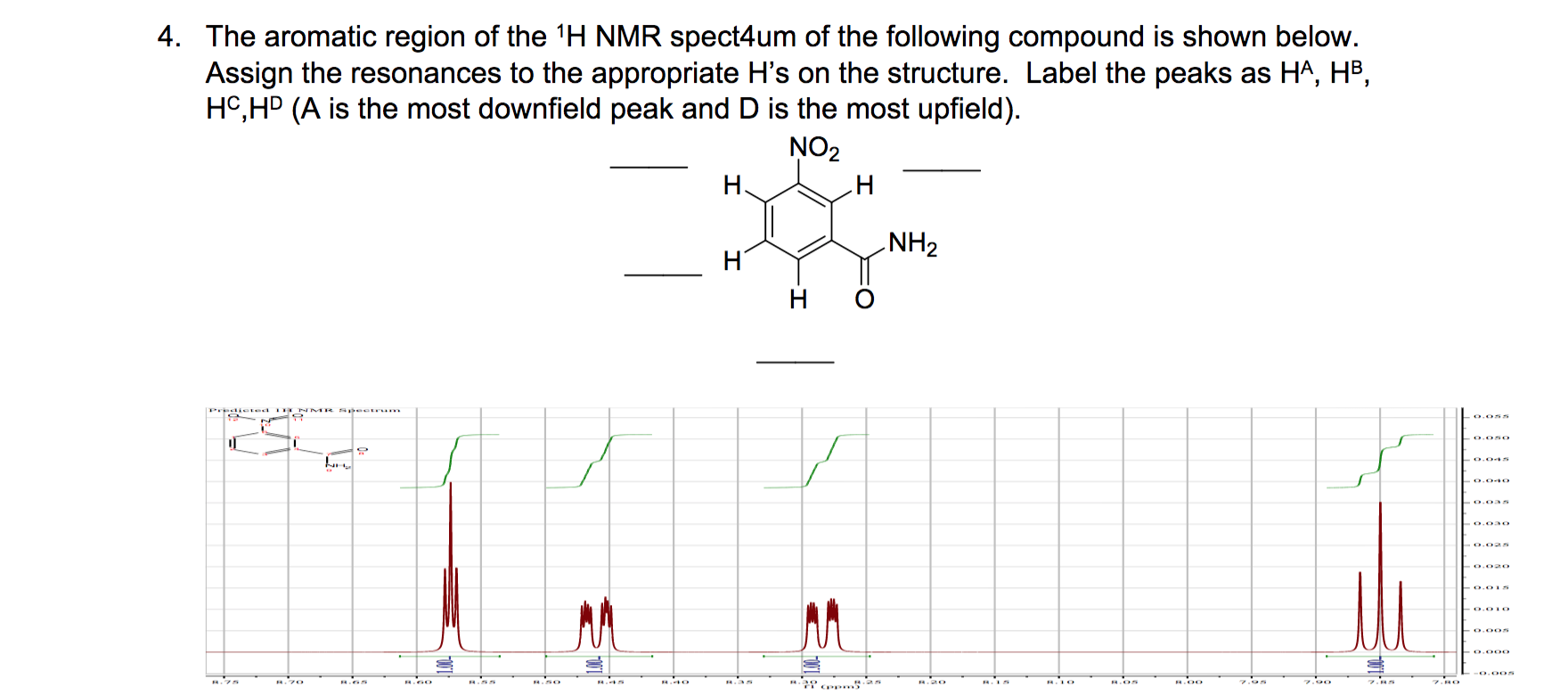 Solved 4. The aromatic region of the H NMR spect4um of the | Chegg.com